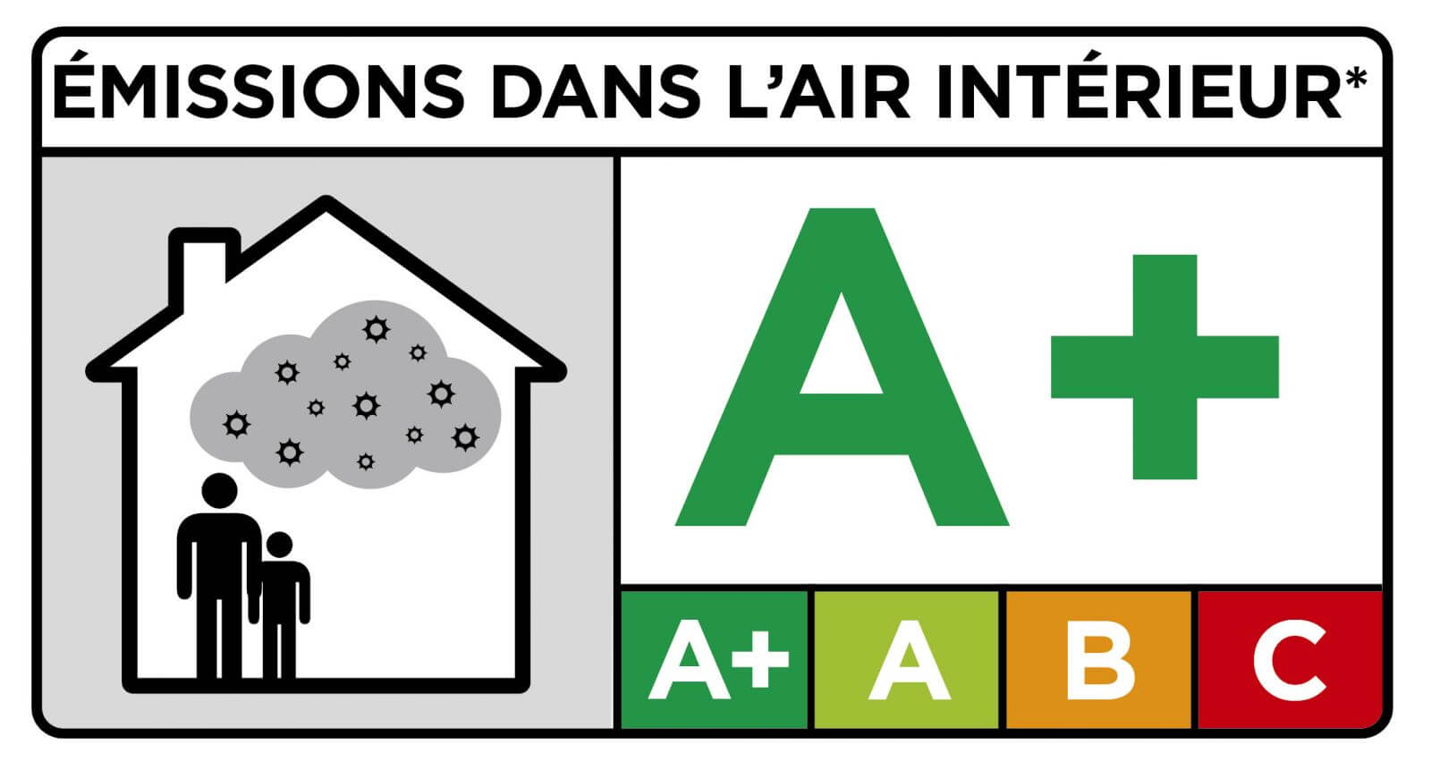 la qualité de l'aire intérieur Smart electro